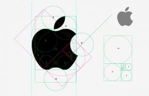 "Золотий перетин" у логотипі Apple Рис. золотий перетин